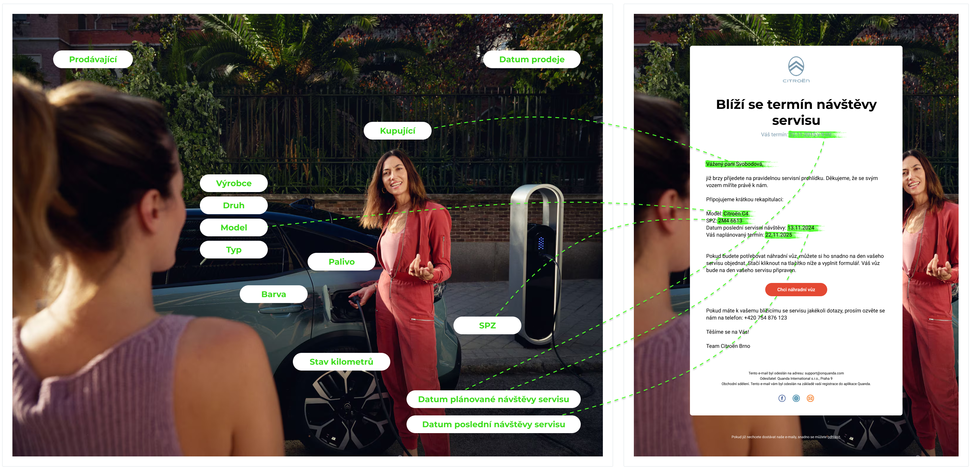 Email content personalization